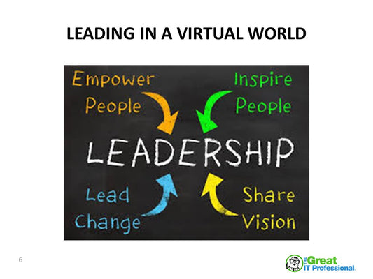 Leading in the New Norm