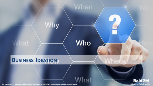 Business Ideation Made Simple