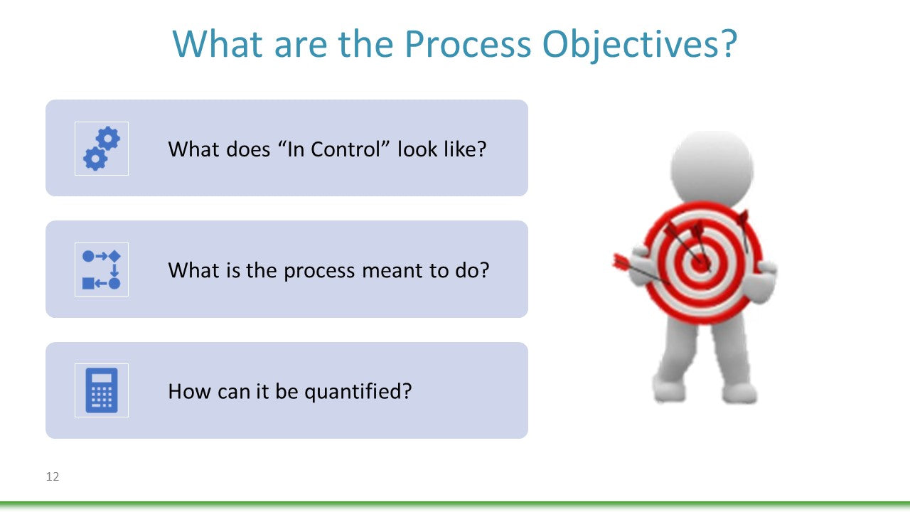 Setting Control Limits and Next Steps