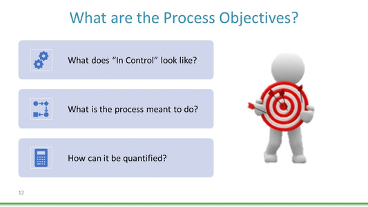 Setting Control Limits and Next Steps