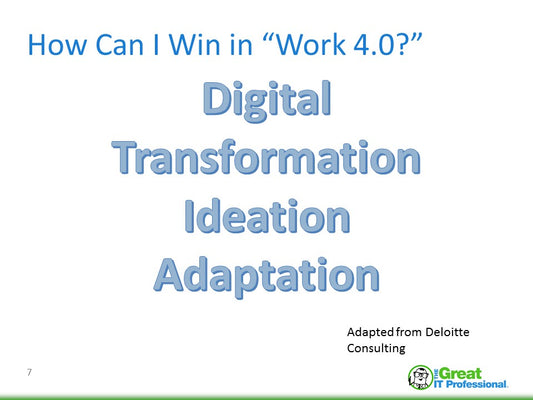 Industry 4.0/Work 4.0/Risk 4.0