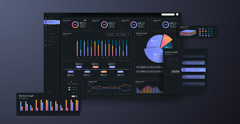 How to Monitor Your Work With a Project Tracking Dashboard