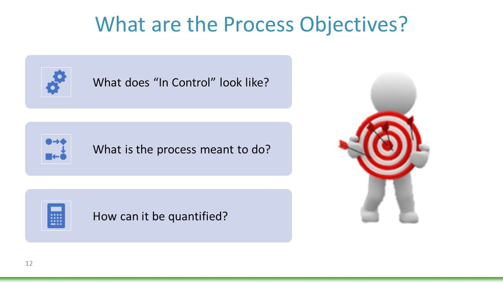 Setting Control Limits and Next Steps TrueProject Marketplace