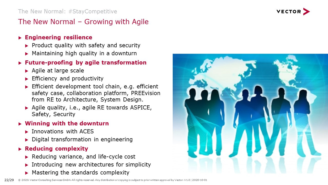 Scaling Agile Development