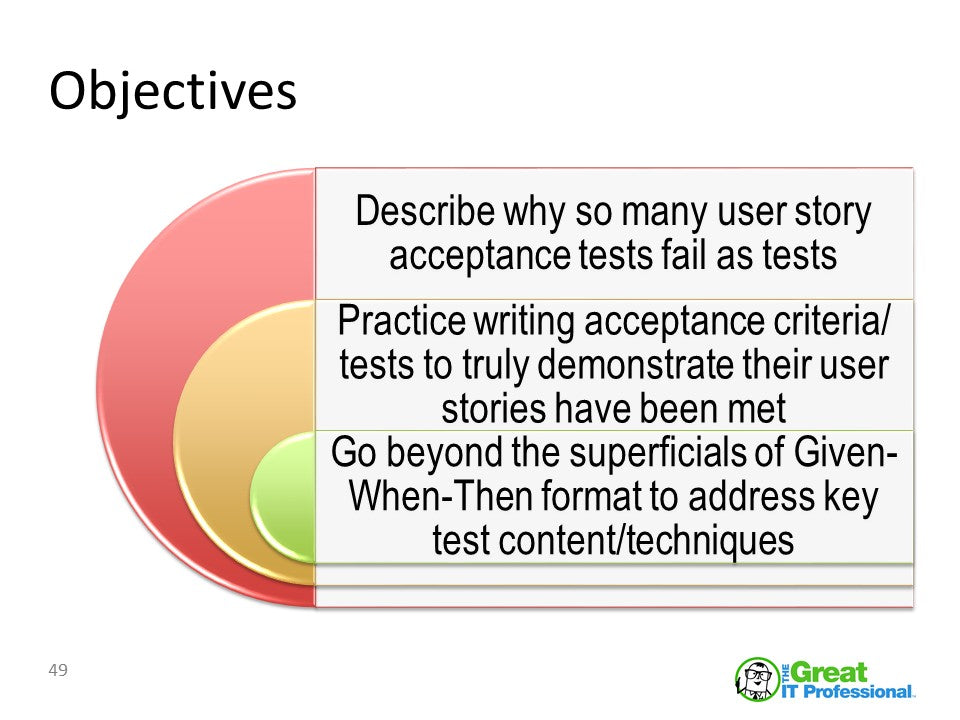 Write RIGHT Agile User Story Acceptance Tests