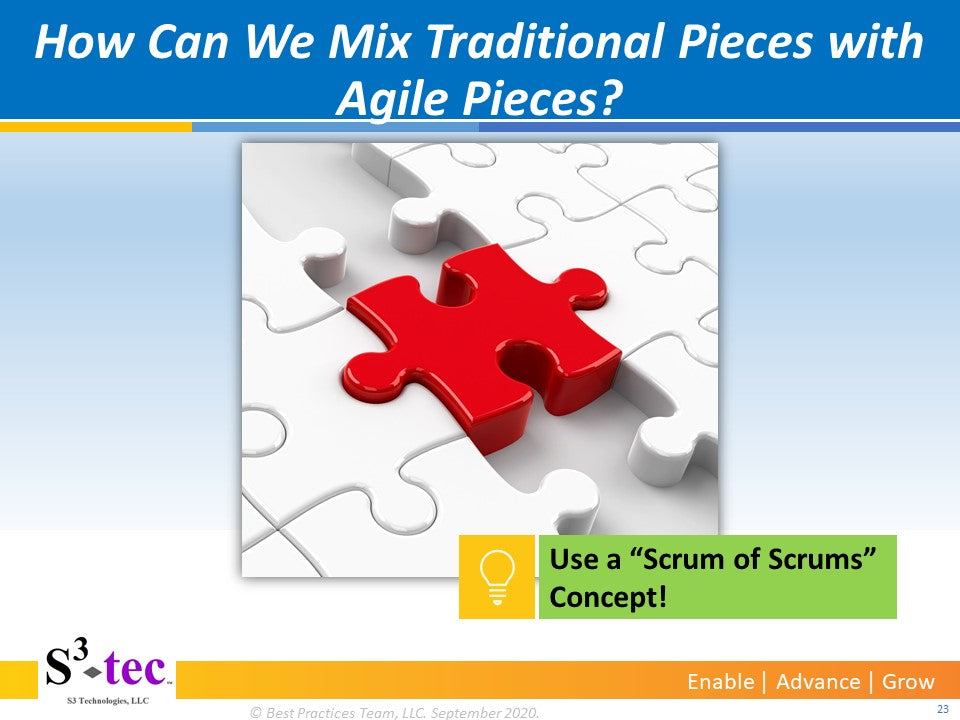 Hybrid Agile: Navigating the New World of Project Management – with Agility!