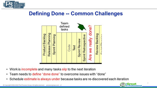 How to Define Done in an Agile (and non-Agile) Project